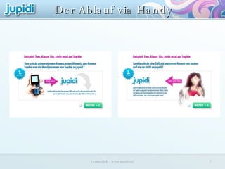 Der Ablauf via Handy vertraulich - www.jupidi.de 