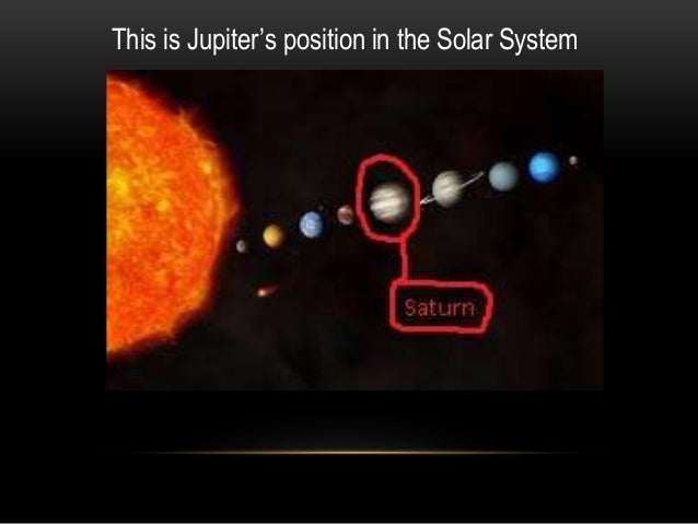 position jupiter