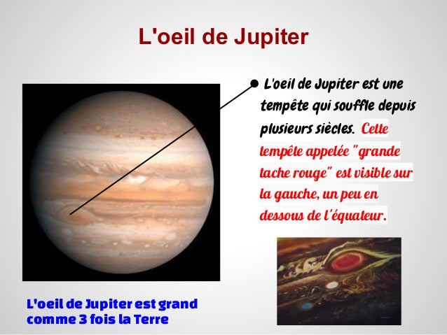 La Planète Jupiter