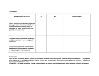 EVALUACION:
APRENDIZAJES ESPERADOS SI NO OBSERVACIONES
Elabora explicaciones propias para preguntas
que surgen de sus reflexiones, de las de sus
compañeros o de otros adultos, sobre el
mundo que los rodea, como funciona y de
que están hechas las cosas.
Participa en juegos y actividades respetando
las reglas establecidas y las normas para la
convivencia.
Se involucra y compromete con actividades
individuales y colectivas que son acordadas
en el grupo, o que el mismo propone.
Cuento motor:
Era un día muy hermoso en la tierra, cuando los astronautas decidieron hacer un largo viaje, uno de los astronautas pregunto ¿ a qué lugar del
universo podemos ir? Pensó y pensó durante algunos minutos cuan de repente una idea se le ocurrió, y rápidamente comunico a todos iremos
al quinto planeta del sistema solar.
Les pregunto a los demás astronautas ¿Cuál es el quinto planeta del sistema solar? (todos los niños deben responder el nombre del planeta)
 