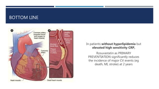 BOTTOM LINE
In patients without hyperlipidemia but
elevated high sensitivity CRP,
Rosuvastatin as PRIMARY
PREVENTIATION si...