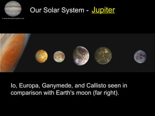 Our Solar System - Jupiter
Io, Europa, Ganymede, and Callisto seen in
comparison with Earth's moon (far right).
 