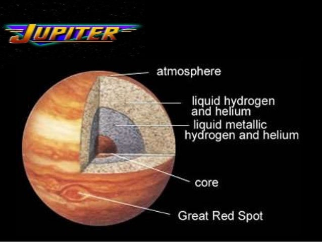 the planet jupiter