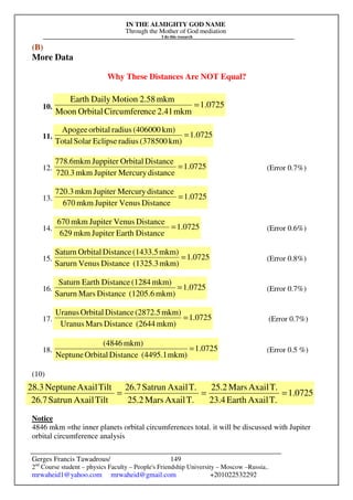 IN THE ALMIGHTY GOD NAME
Through the Mother of God mediation
I do this research
Gerges Francis Tawadrous/
2nd
Course student – physics Faculty – People's Friendship University – Moscow –Russia..
mrwaheid1@yahoo.com mrwaheid@gmail.com +201022532292
149
(B)
More Data
Why These Distances Are NOT Equal?
10. 0725
.
1
mkm
2.41
nce
Circumfere
Orbital
Moon
mkm
2.58
Motion
Daily
Earth
=
11. 1.0725
km)
(378500
radius
Eclipse
Solar
Total
km)
(406000
radius
orbital
Apogee
=
12. 0725
.
1
distance
Mercury
Jupiter
mkm
720.3
Distance
Orbital
Juppiter
mkm
6
.
778
= (Error 0.7%)
13. 1.0725
Distance
Venus
Jupiter
mkm
670
distance
Mercury
Jupiter
mkm
720.3
=
14. 1.0725
Distance
Earth
Jupiter
mkm
629
Distance
Venus
Jupiter
mkm
670
= (Error 0.6%)
15. 1.0725
mkm)
(1325.3
Distance
Venus
Sarurn
mkm)
(1433.5
Distance
Orbital
Saturn
= (Error 0.8%)
16. 1.0725
mkm)
(1205.6
Distance
Mars
Sarurn
mkm)
(1284
Distance
Earth
Saturn
= (Error 0.7%)
17. 1.0725
mkm)
(2644
Distance
Mars
Uranus
mkm)
(2872.5
Distance
Orbital
Uranus
= (Error 0.7%)
18. 1.0725
mkm)
(4495.1
Distance
Orbital
Neptune
mkm)
(4846
= (Error 0.5 %)
(10)
Notice
4846 mkm =the inner planets orbital circumferences total. it will be discussed with Jupiter
orbital circumference analysis
0725
.
1
T.
Axail
Earth
23.4
T.
Axail
Mars
25.2
T.
Axail
Mars
25.2
T.
Axail
Satrun
26.7
Tilt
Axail
Satrun
26.7
Tilt
Axail
Neptune
28.3
=
=
=
 