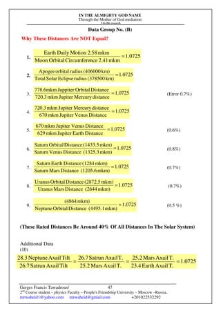 IN THE ALMIGHTY GOD NAME
Through the Mother of God mediation
I do this research
Gerges Francis Tawadrous/
2nd
Course student – physics Faculty – People's Friendship University – Moscow –Russia..
mrwaheid1@yahoo.com mrwaheid@gmail.com +201022532292
47
Data Group No. (B)
Why These Distances Are NOT Equal?
1. 0725
.
1
mkm
2.41
nce
Circumfere
Orbital
Moon
mkm
2.58
Motion
Daily
Earth
=
2. 1.0725
km)
(378500
radius
Eclipse
Solar
Total
km)
(406000
radius
orbital
Apogee
=
3. 0725
.
1
distance
Mercury
Jupiter
mkm
720.3
Distance
Orbital
Juppiter
mkm
6
.
778
= (Error 0.7%)
4. 1.0725
Distance
Venus
Jupiter
mkm
670
distance
Mercury
Jupiter
mkm
720.3
=
5. 1.0725
Distance
Earth
Jupiter
mkm
629
Distance
Venus
Jupiter
mkm
670
= (0.6%)
6. 1.0725
mkm)
(1325.3
Distance
Venus
Sarurn
mkm)
(1433.5
Distance
Orbital
Saturn
= (0.8%)
7. 1.0725
mkm)
(1205.6
Distance
Mars
Sarurn
mkm)
(1284
Distance
Earth
Saturn
= (0.7%)
8. 1.0725
mkm)
(2644
Distance
Mars
Uranus
mkm)
(2872.5
Distance
Orbital
Uranus
= (0.7%)
9. 1.0725
mkm)
(4495.1
Distance
Orbital
Neptune
mkm)
(4864
= (0.5 %)
(These Rated Distances Be Around 40% Of All Distances In The Solar System)
Additional Data
(10)
0725
.
1
T.
Axail
Earth
23.4
T.
Axail
Mars
25.2
T.
Axail
Mars
25.2
T.
Axail
Satrun
26.7
Tilt
Axail
Satrun
26.7
Tilt
Axail
Neptune
28.3
=
=
=
 