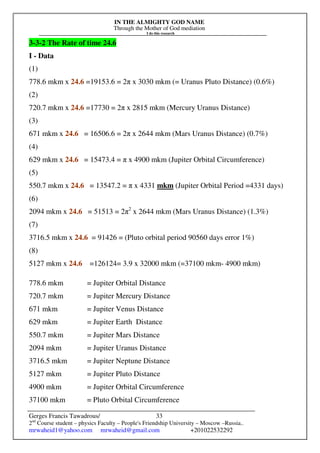 IN THE ALMIGHTY GOD NAME
Through the Mother of God mediation
I do this research
Gerges Francis Tawadrous/
2nd
Course student – physics Faculty – People's Friendship University – Moscow –Russia..
mrwaheid1@yahoo.com mrwaheid@gmail.com +201022532292
33
3-3-2 The Rate of time 24.6
I - Data
(1)
778.6 mkm x 24.6 =19153.6 = 2π x 3030 mkm (= Uranus Pluto Distance) (0.6%)
(2)
720.7 mkm x 24.6 =17730 = 2π x 2815 mkm (Mercury Uranus Distance)
(3)
671 mkm x 24.6 = 16506.6 = 2π x 2644 mkm (Mars Uranus Distance) (0.7%)
(4)
629 mkm x 24.6 = 15473.4 = π x 4900 mkm (Jupiter Orbital Circumference)
(5)
550.7 mkm x 24.6 = 13547.2 = π x 4331 mkm (Jupiter Orbital Period =4331 days)
(6)
2094 mkm x 24.6 = 51513 = 2π2
x 2644 mkm (Mars Uranus Distance) (1.3%)
(7)
3716.5 mkm x 24.6 = 91426 = (Pluto orbital period 90560 days error 1%)
(8)
5127 mkm x 24.6 =126124= 3.9 x 32000 mkm (=37100 mkm- 4900 mkm)
778.6 mkm = Jupiter Orbital Distance
720.7 mkm = Jupiter Mercury Distance
671 mkm = Jupiter Venus Distance
629 mkm = Jupiter Earth Distance
550.7 mkm = Jupiter Mars Distance
2094 mkm = Jupiter Uranus Distance
3716.5 mkm = Jupiter Neptune Distance
5127 mkm = Jupiter Pluto Distance
4900 mkm = Jupiter Orbital Circumference
37100 mkm = Pluto Orbital Circumference
 