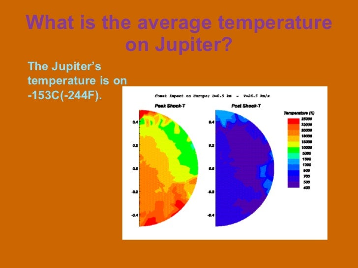 what is a s temperature kevin yang what is a s temperature kevin yang