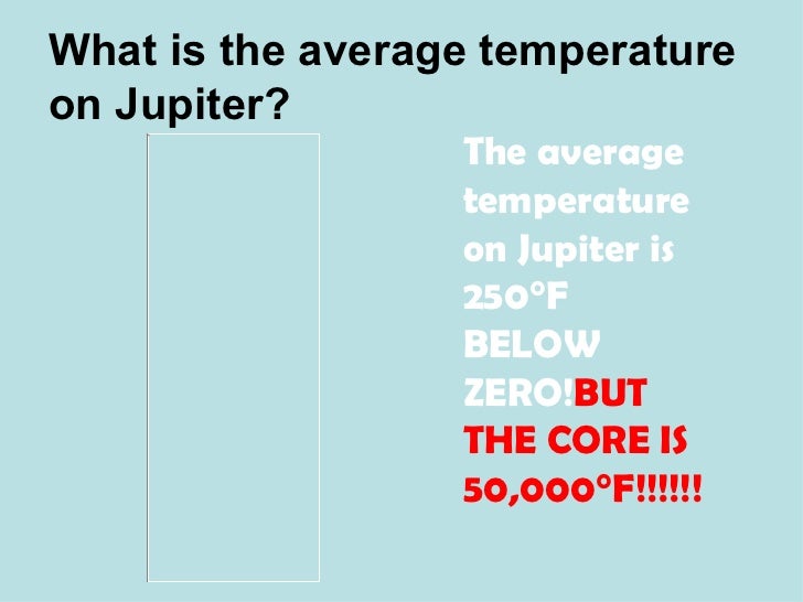 Jupiter by sharon