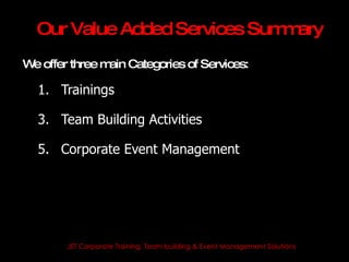 Our Value Added Services Sum ary
                              m
W offer three m Categories of Services:
 e             ain

  1. Trainings

  3. Team Building Activities

  5. Corporate Event Management




       JET Corporate Training, Team building & Event Management Solutions
 