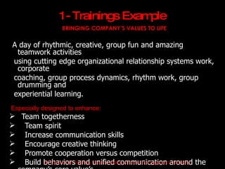 1- Trainings Example
                 BRINGING COMPANY’S VALUES TO LIFE


 A day of rhythmic, creative, group fun and amazing
  teamwork activities
 using cutting edge organizational relationship systems work,
  corporate
 coaching, group process dynamics, rhythm work, group
  drumming and
 experiential learning.
Especially designed to enhance:
 Team togetherness
 Team spirit
 Increase communication skills
 Encourage creative thinking
 Promote cooperation versus competition
 Build JET Corporate Training, unified communication around the
        behaviors and Team building & Event Management Solutions
 