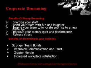Co rpo rate Drumming

    Benefits Of Group Drumming
      Energize your staff
      Bond your team with fun and laughter
      Inspire your team to innovate and rise to a new
      challenge
      Improve your team's spirit and performance
      Release stress
    Benefits of drumming to your business
  
       StrongerTeam Bonds
       Improved Communication and Trust
       Greater Morale
       Increased workplace satisfaction

          JET Corporate Training, Team building & Event Management Solutions
 