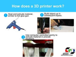 How does a 3D printer work?
1
Heat and extrude material,
similar to hot glue gun
2 Build object up in
subsequent layers
3
Use computer controlled gantry to
extrude material in precise
locations
 