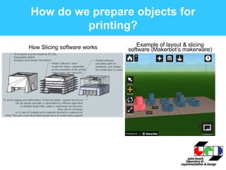 How do we prepare objects for
printing?
How Slicing software works Example of layout & slicing
software (Makerbot’s makerware)
 