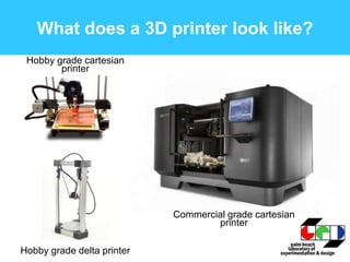 What does a 3D printer look like?
Hobby grade cartesian
printer
Hobby grade delta printer
Commercial grade cartesian
print...