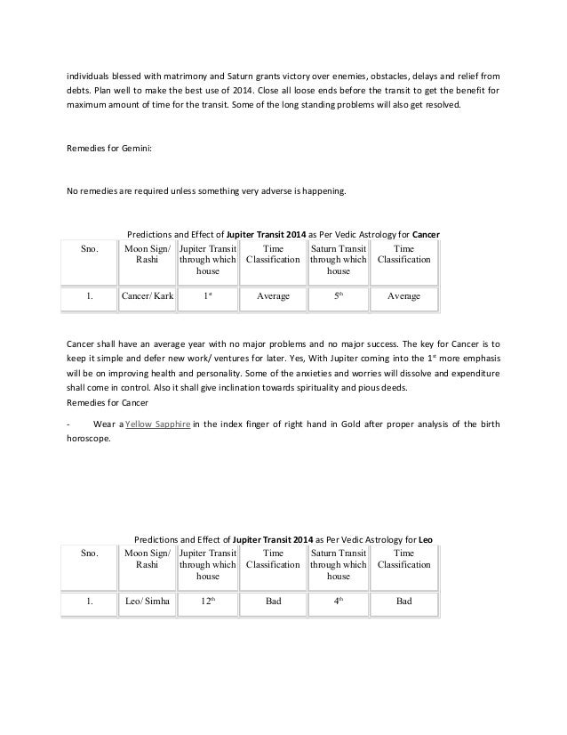 vedic astrology jupiter transit in cancer 2014 gemstoneuniverse i 30 form