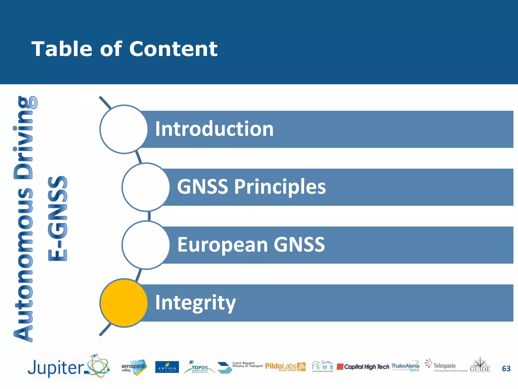 Table of Content
63
Introduction
GNSS Principles
European GNSS
Integrity
 