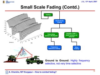 J.U., 13th April, 2007


           Small Scale Fading (Contd.)
                                     Fading



                                                  Small Scale
                                                    Fading




                                       Time delay                Doppler shift /
                                    spread /Multipath           time variance of
                                                                    channel




                                           Frequency                        Slow
                                        Selective Fading                   Fading




                                    Ground to Ground: Highly frequency
                                    selective, not very time selective

                                                                                                    13
A. Chandra, NIT Durgapur – How to combat fading?
 
