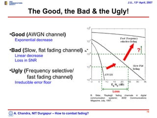 J.U., 13th April, 2007


          The Good, the Bad & the Ugly!


•Good (AWGN channel)
  Exponential decrease

•Bad (Slow, flat fading channel)                                                           ?
  Linear decrease
  Loss in SNR

•Ugly (Frequency selective/
       fast fading channel)
  Irreducible error floor

                                                                      Loss
                                                    B. Sklar, ‘Rayleigh fading channels in digital
                                                    communication     systems’, IEEE Communications
                                                    Magazine, July, 1997.




                                                                                                      18
 A. Chandra, NIT Durgapur – How to combat fading?
 