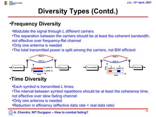 J.U., 13th April, 2007


                      Diversity Types (Contd.)
•Frequency Diversity
 •Modulate the signal through L different carriers
 •The separation between the carriers should be at least the coherent bandwidth,
 not effective over frequency-flat channel
 •Only one antenna is needed
 •The total transmitted power is split among the carriers, not BW efficient
                       Path 1                                                   Path 1

                       Path 2                                                   Path 2


                                                                              t1       t2




                                                                    freq
 Transmitter                 f2 (path 2)   Receiver   Transmitter                                    Receiver
                                                                           (path 1) (path 2)
               freq




                             f1 (path 1)

                      time                                                       time


•Time Diversity
 •Each symbol is transmitted L times
 •The interval between symbol repetitions should be at least the coherence time,
 not effective over slow fading channel
 •Only one antenna is needed
 •Reduction in efficiency (effective data rate < real data rate)
                                                                                                                24
  A. Chandra, NIT Durgapur – How to combat fading?
 