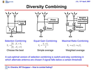J.U., 13th April, 2007


                         Diversity Combining

                                                                                   Weights
                                                     Phase                        and Phase
               Control                             estimation                     estimation
                Unit

                                                                               Weights
                                              Phase
                                                                                   Phase
             Selection

    Out                            Out                                Out

Selection Combining          Equal Gain Combining               Maximal Ratio Combining
      Y ; Y > Y2                        Y1 + Y2
 YC =  1 1                       YC =                              YC = a1Y1 + a 2 Y2
      Y2 ; Y2 > Y1                         2
 Choose the best                 Simple average                    Weighted average

A sub-optimal version of selection combining is switch-and-stay combining in
which alternate antenna are chosen if signal falls below a certain threshold

                                                                                               26
  A. Chandra, NIT Durgapur – How to combat fading?
 