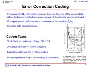 J.U., 13th April, 2007


                Error Correction Coding
•For a given Eb/N0, with coding present, the error floor out of the demodulator
will not be lowered, but a lower error rate out of the decoder can be achieved
•For a given error performance, a code reduces the required Eb/N0
•Effective data rate decreases



•Coding Types
Block Code  Hadamard, Golay, BCH, RS

Convolutional Code  Viterbi Decoding
                                                              Eb/N0 necessary for Pe=10-5 as a
Turbo Code (Berrou ‘93)  Shannon limit                           function of code rate R

                                                          J. Hagenauer et al., ’Forward Error
TCM (Ungerboeck ‘87)  Joint coding & modulation          correction    Coding   for    Fading
                                                          Compensation in Mobile Satellite
                                                          Channels’, IEEE JSAC, vol. 5, no. 2,
                                                          Feb 1987, pp. 215-225
                                                                                                 30
 A. Chandra, NIT Durgapur – How to combat fading?
 