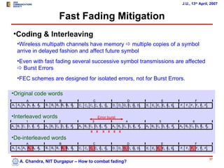 J.U., 13th April, 2007


                               Fast Fading Mitigation
 •Coding & Interleaving
     •Wireless multipath channels have memory  multiple copies of a symbol
     arrive in delayed fashion and affect future symbol
     •Even with fast fading several successive symbol transmissions are affected
      Burst Errors
     •FEC schemes are designed for isolated errors, not for Burst Errors.

•Original code words
          A                     B                     C                          D                     E                     F
A1   A2 A3 A4 A5 A6   B1   B2 B3 B4 B5 B6   C1   C2 C3 C4 C5 C6       D1   D2 D3 D4 D5 D6   E1   E2 E3 E4 E5 E6   F1   F2 F3 F4 F5 F6


•Interleaved words                                       Error burst
          1                    2                     3                         4                     5                     6
A1   B1 C1 D1 E1 F1   A2 B2 C2 D2 E2 F2     A3 B3 C3 D3 E3 F3         A4 B4 C4 D4 E4 F4     A5 B5 C5 D5 E5 F5     A6 B6 C6 D6 E6 F6
                                                    X    X   X    X   X    X

•De-interleaved words
        A                     B                     C                         D                      E                     F
A1 A2 A3 A4 A5 A6     B1 B2 B3 B4 B5 B6     C1 C2 C3 C4 C5 C6         D1 D2 D3 D4 D5 D6     E1 E2 E3 E4 E5 E6     F1 F2 F3 F4 F5 F6


                                                                                                                                        37
      A. Chandra, NIT Durgapur – How to combat fading?
 