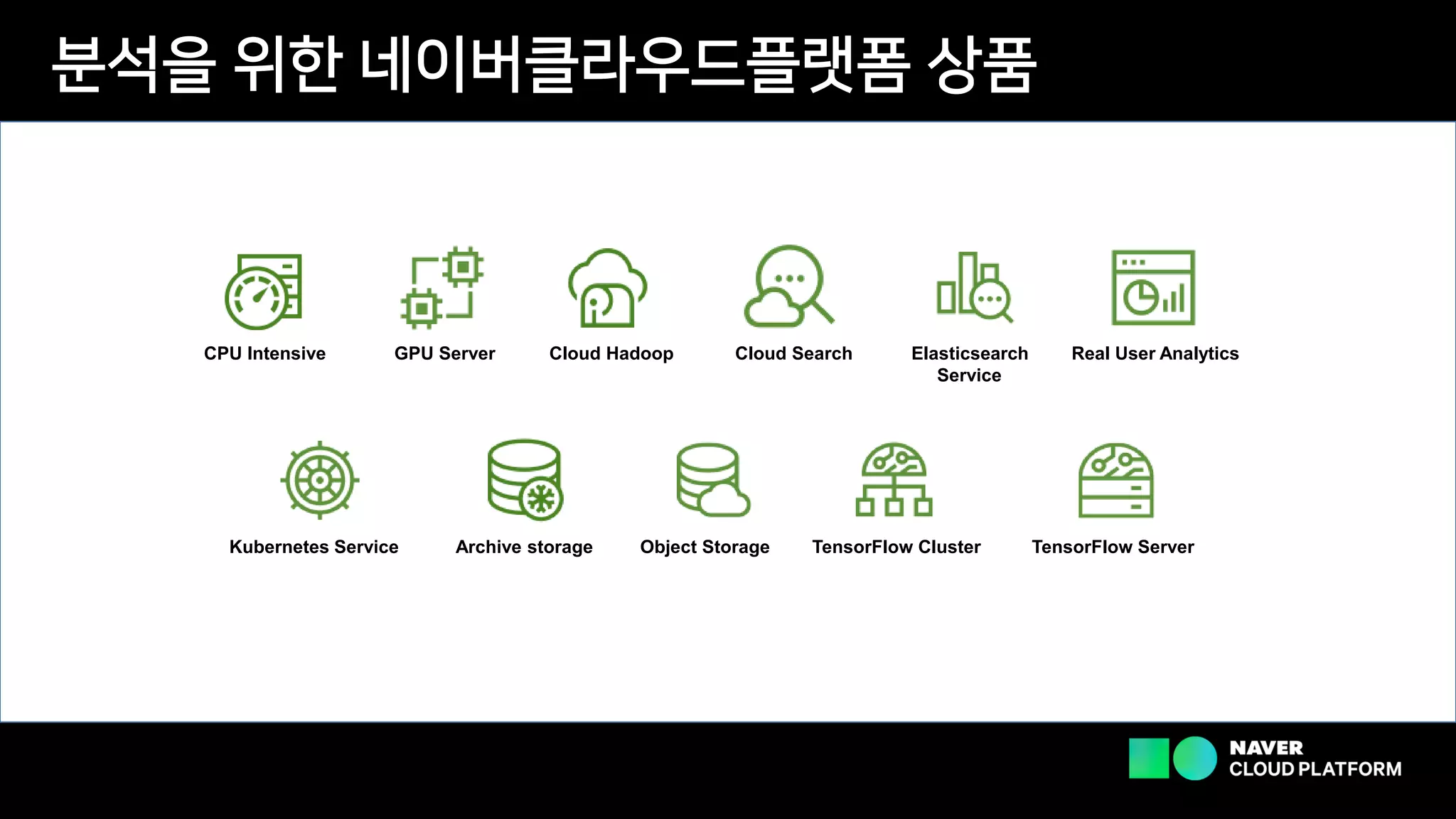 분석을 위한 네이버클라우드플랫폼 상품
Kubernetes Service Archive storage Object Storage TensorFlow Cluster TensorFlow Server
Cloud Hadoop Cloud Search Elasticsearch
Service
Real User AnalyticsCPU Intensive GPU Server
 