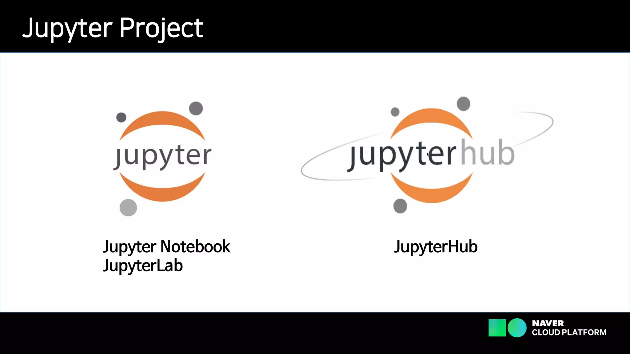 Jupyter Project
Jupyter Notebook
JupyterLab
JupyterHub
 