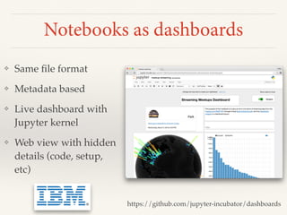 Notebooks as dashboards
❖ Same ﬁle format
❖ Metadata based
❖ Live dashboard with
Jupyter kernel
❖ Web view with hidden
details (code, setup,
etc)
https://github.com/jupyter-incubator/dashboards
 