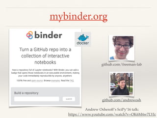 mybinder.org
github.com/freeman-lab
Andrew Osheroff’s SciPy’16 talk:
https://www.youtube.com/watch?v=OK6M4w7LYIc
github.com/andrewosh
 