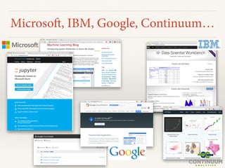 Microsoft, IBM, Google, Continuum…
 