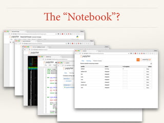 The “Notebook”?
 