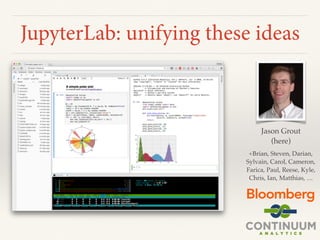 JupyterLab: unifying these ideas
Jason Grout
(here)
+Brian, Steven, Darian,
Sylvain, Carol, Cameron,
Farica, Paul, Reese, Kyle,
Chris, Ian, Matthias, …
 