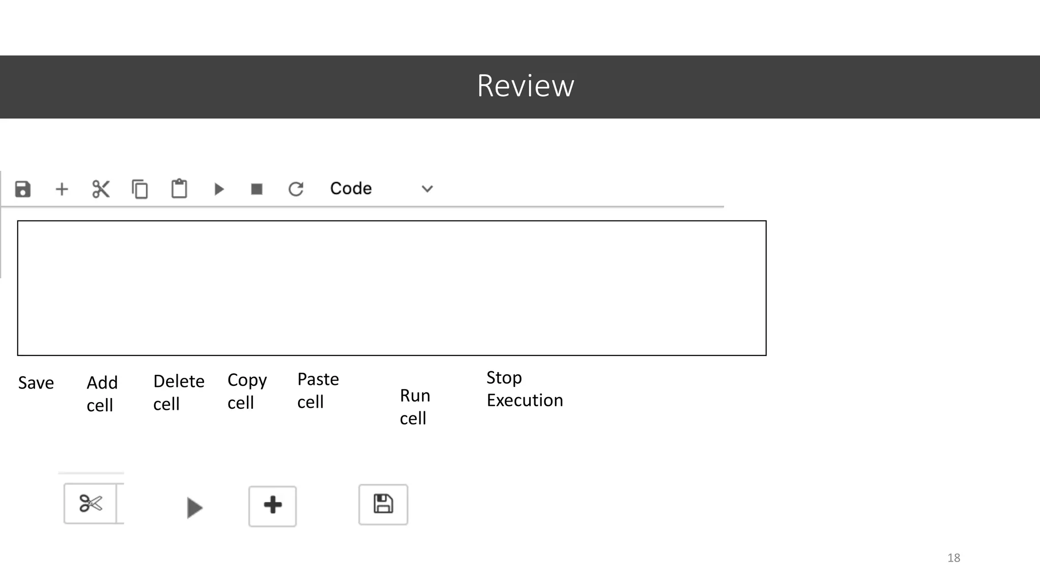Review
18
Save Add
cell
Delete
cell
Copy
cell
Stop
ExecutionRun
cell
Paste
cell
 