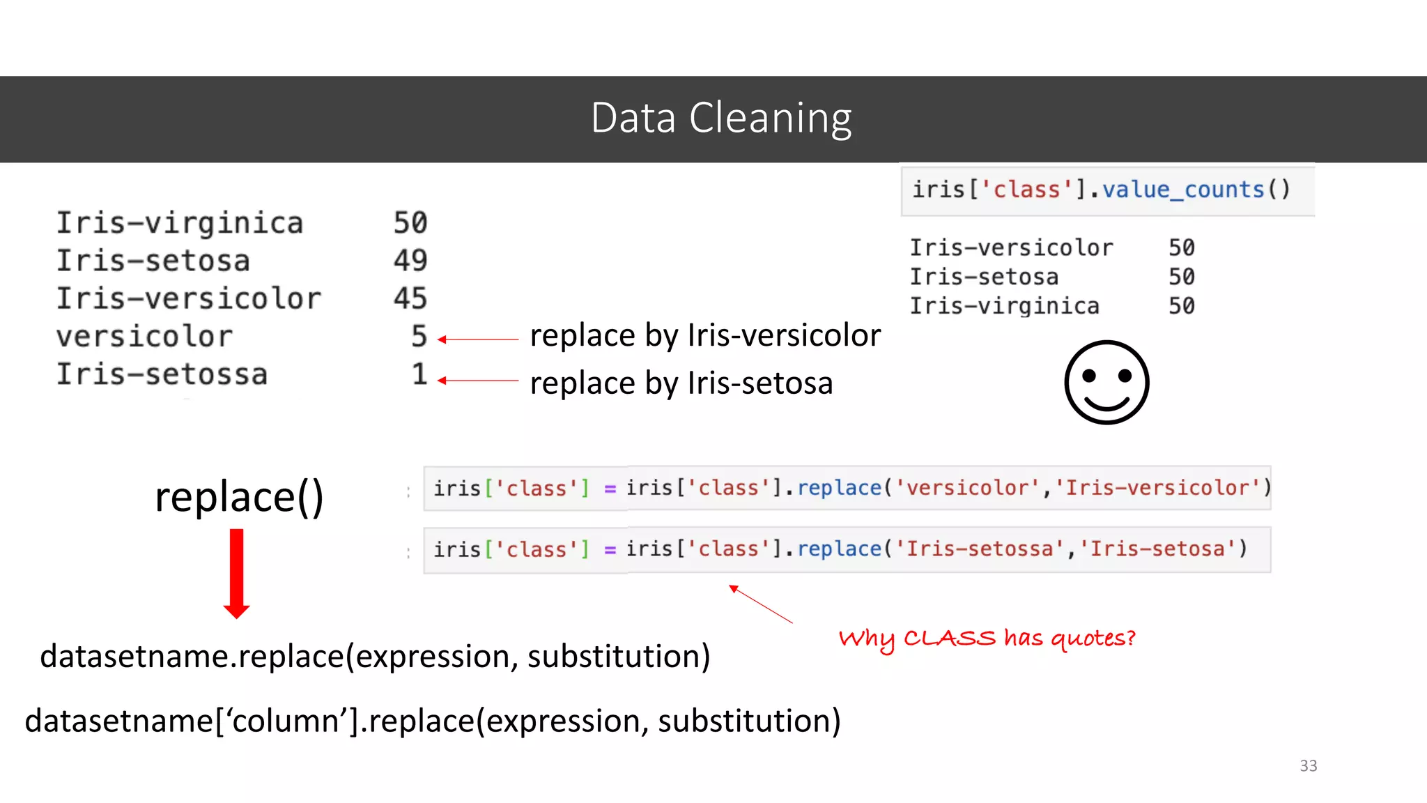 Data Cleaning
replace()
33
replace by Iris-versicolor
replace by Iris-setosa
datasetname.replace(expression, substitution)
datasetname[‘column’].replace(expression, substitution)
Why CLASS has quotes?
 