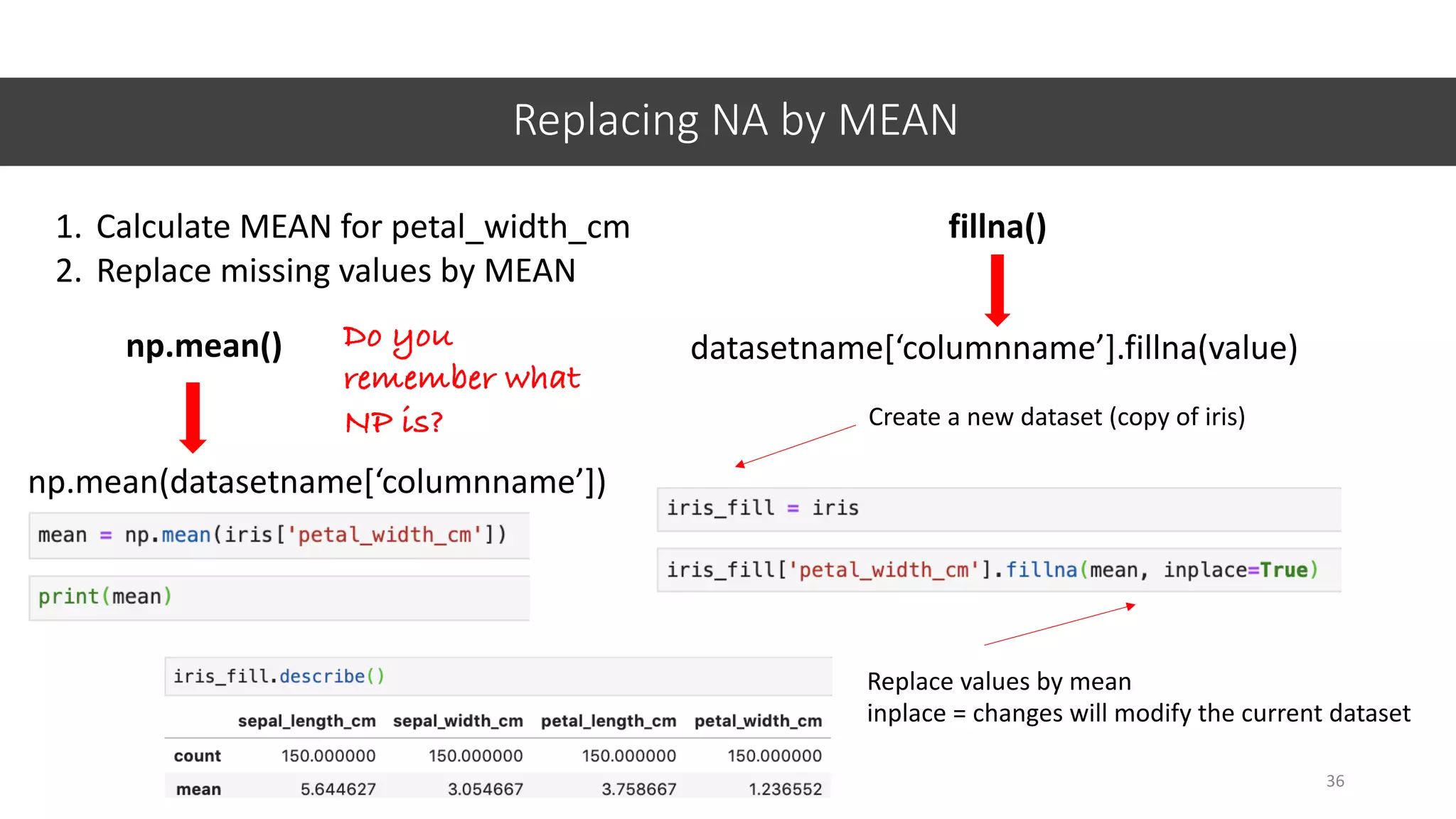 Replacing NA by MEAN
36
1. Calculate MEAN for petal_width_cm
2. Replace missing values by MEAN
np.mean() Do you
remember what
NP is?
np.mean(datasetname[‘columnname’])
fillna()
datasetname[‘columnname’].fillna(value)
Create a new dataset (copy of iris)
Replace values by mean
inplace = changes will modify the current dataset
 