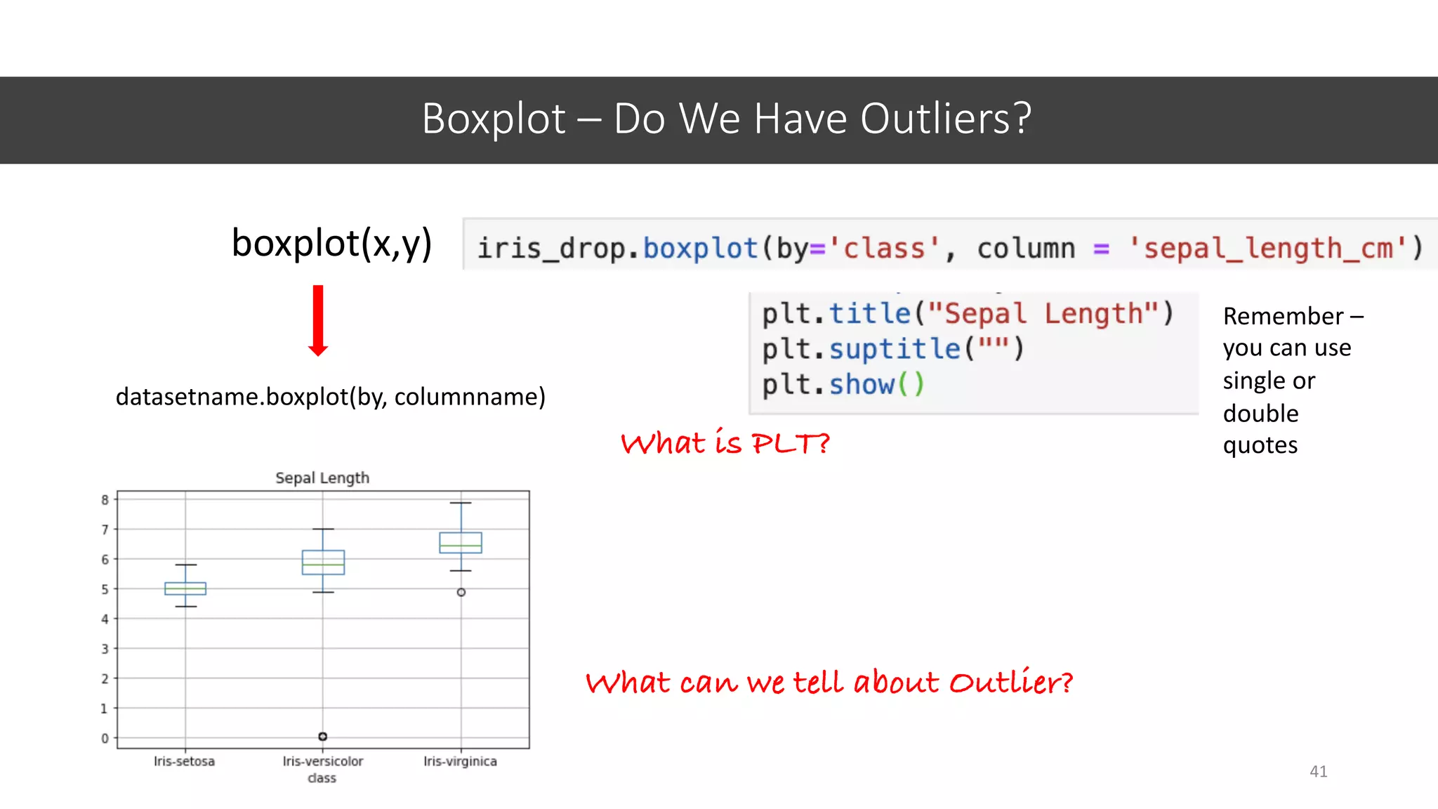 Boxplot – Do We Have Outliers?
41
boxplot(x,y)
datasetname.boxplot(by, columnname)
What is PLT?
Remember –
you can use
single or
double
quotes
What can we tell about Outlier?
 