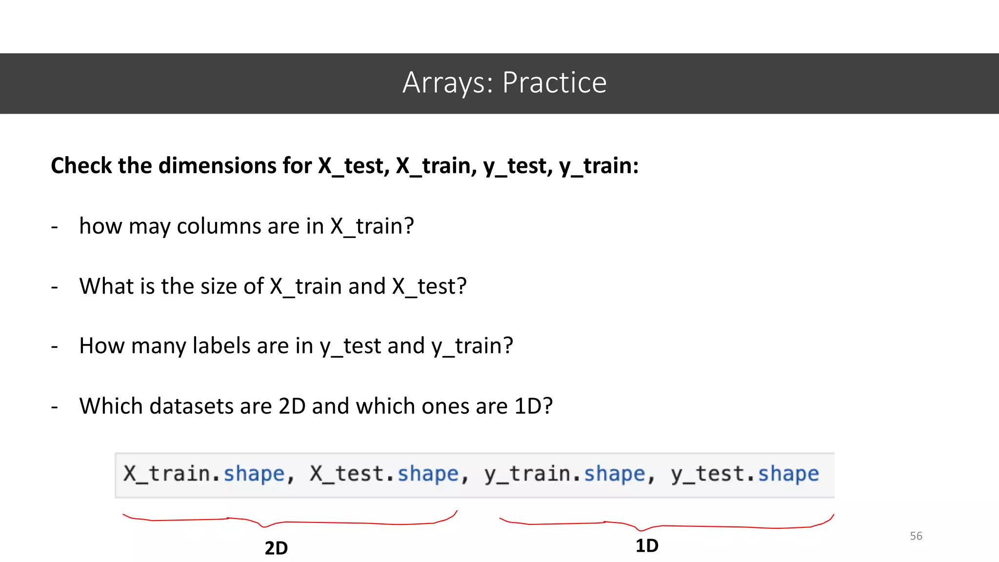 Arrays: Practice
56
Check the dimensions for X_test, X_train, y_test, y_train:
- how may columns are in X_train?
- What is the size of X_train and X_test?
- How many labels are in y_test and y_train?
- Which datasets are 2D and which ones are 1D?
2D 1D
 