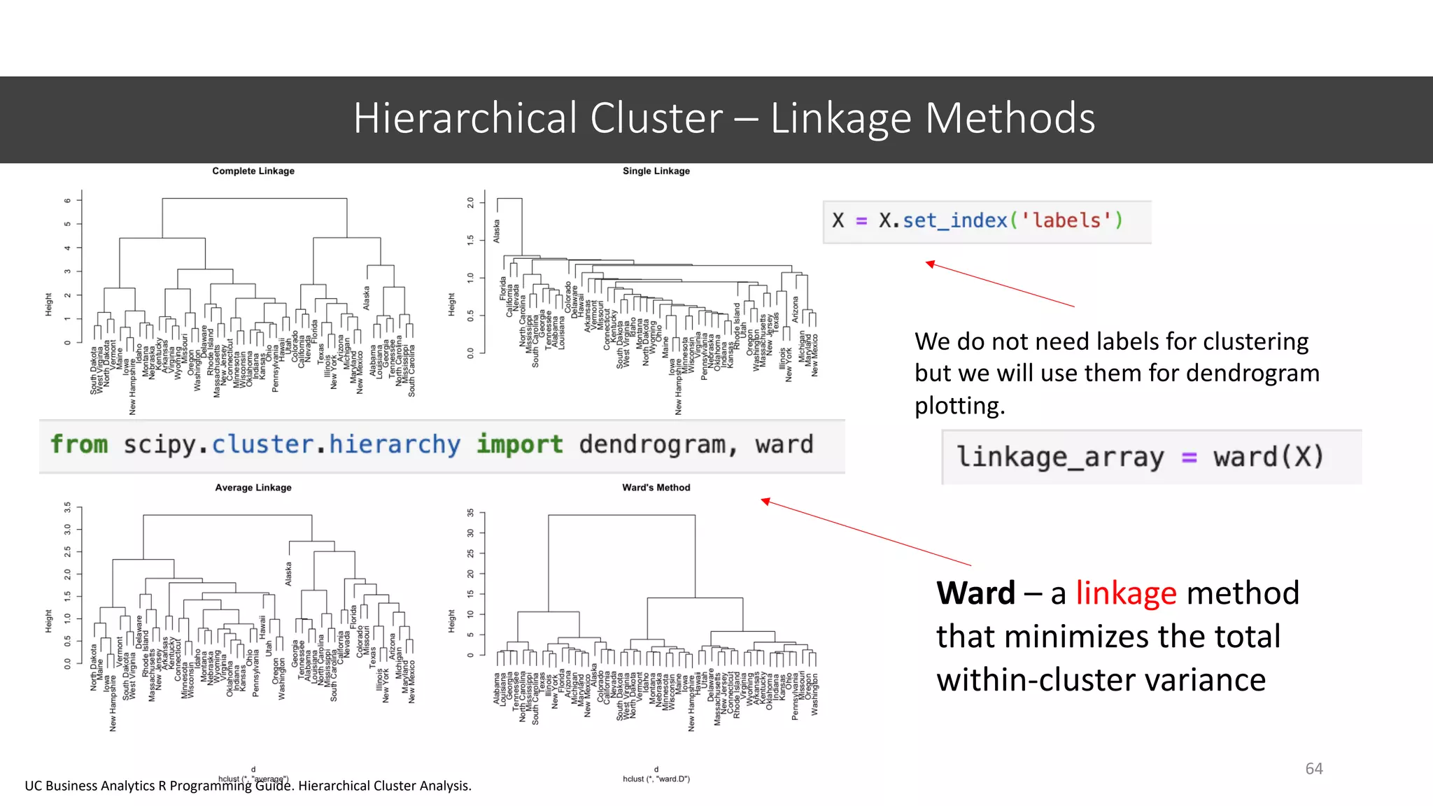 Hierarchical Cluster – Linkage Methods
64
UC Business Analytics R Programming Guide. Hierarchical Cluster Analysis.
Ward – a linkage method
that minimizes the total
within-cluster variance
We do not need labels for clustering
but we will use them for dendrogram
plotting.
 
