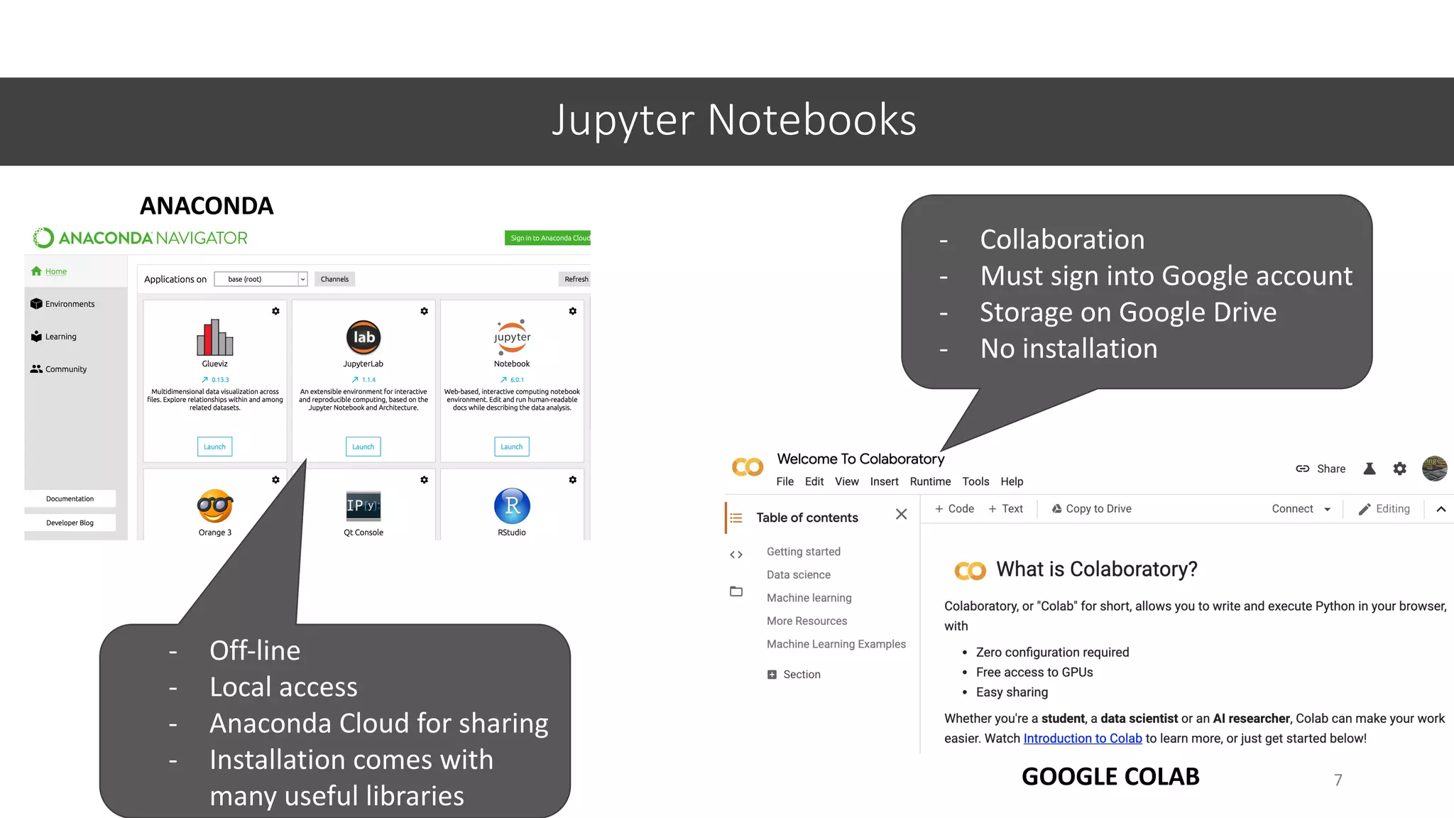 Jupyter Notebooks
7
ANACONDA
GOOGLE COLAB
- Collaboration
- Must sign into Google account
- Storage on Google Drive
- No installation
- Off-line
- Local access
- Anaconda Cloud for sharing
- Installation comes with
many useful libraries
 