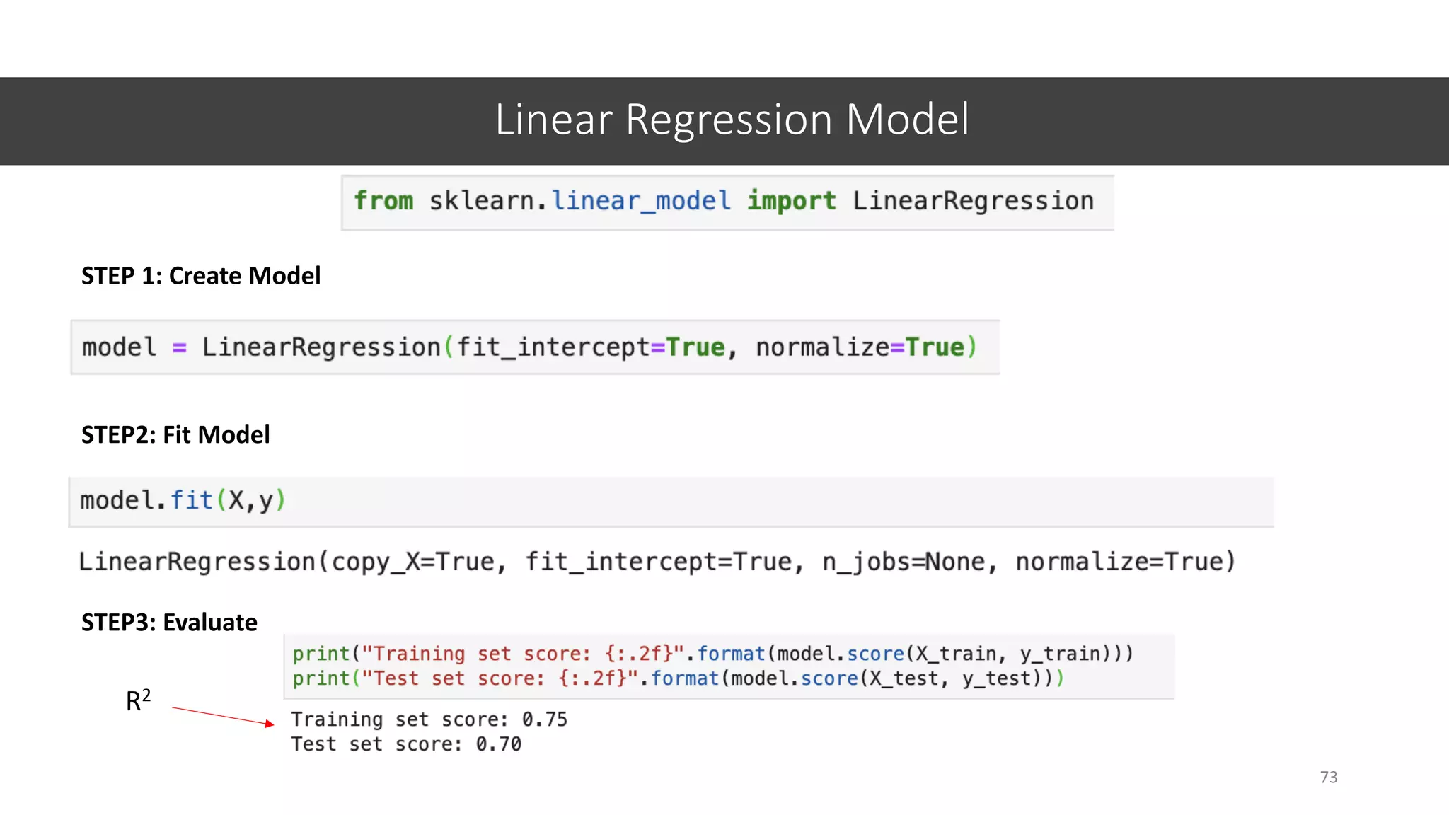 Linear Regression Model
73
STEP 1: Create Model
STEP2: Fit Model
STEP3: Evaluate
R2
 