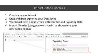 python machine learning course using jupyter lab... Jupyter machine learning crash course | PDF
