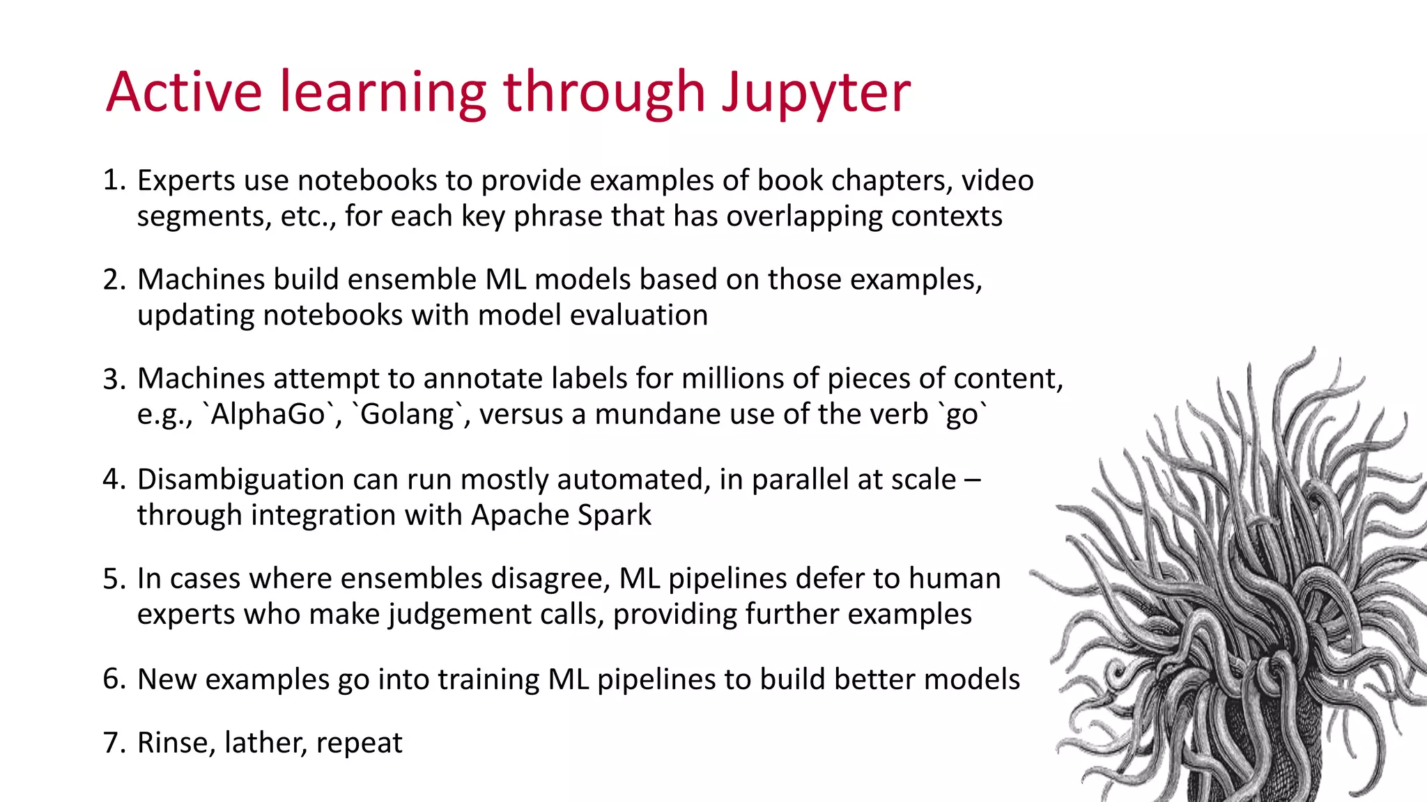 Active	
  learning	
  through	
  Jupyter
1. Experts	
  use	
  notebooks	
  to	
  provide	
  examples	
  of	
  book	
  chapters,	
  video	
  
segments,	
  etc.,	
  for	
  each	
  key	
  phrase	
  that	
  has	
  overlapping	
  contexts	
  
2. Machines	
  build	
  ensemble	
  ML	
  models	
  based	
  on	
  those	
  examples,	
  
updating	
  notebooks	
  with	
  model	
  evaluation	
  
3. Machines	
  attempt	
  to	
  annotate	
  labels	
  for	
  millions	
  of	
  pieces	
  of	
  content,	
   
e.g.,	
  `AlphaGo`,	
  `Golang`,	
  versus	
  a	
  mundane	
  use	
  of	
  the	
  verb	
  `go`	
  
4. Disambiguation	
  can	
  run	
  mostly	
  automated,	
  in	
  parallel	
  at	
  scale	
  –	
   
through	
  integration	
  with	
  Apache	
  Spark	
  
5. In	
  cases	
  where	
  ensembles	
  disagree,	
  ML	
  pipelines	
  defer	
  to	
  human	
  
experts	
  who	
  make	
  judgement	
  calls,	
  providing	
  further	
  examples	
  
6. New	
  examples	
  go	
  into	
  training	
  ML	
  pipelines	
  to	
  build	
  better	
  models	
  
7. Rinse,	
  lather,	
  repeat
 