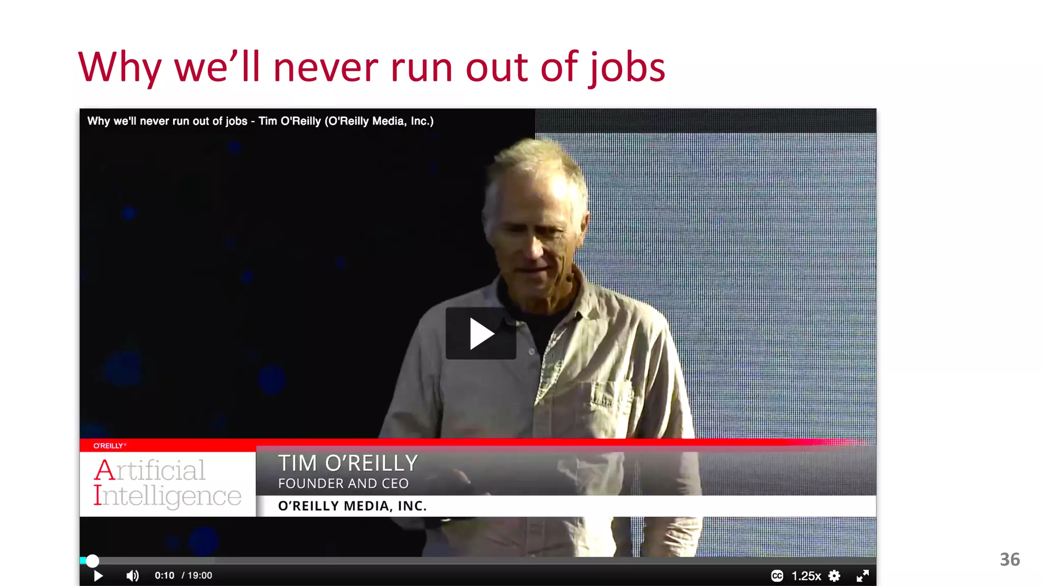 Why	
  we’ll	
  never	
  run	
  out	
  of	
  jobs
36
 