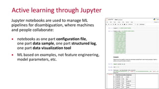 Jupiter Machine Learning Humans in a loop: Jupyter notebooks as a front-end for AI | PDF