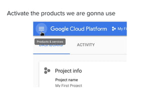 Activate the products we are gonna use
 