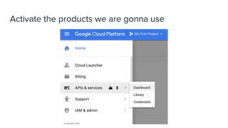 Activate the products we are gonna use
 