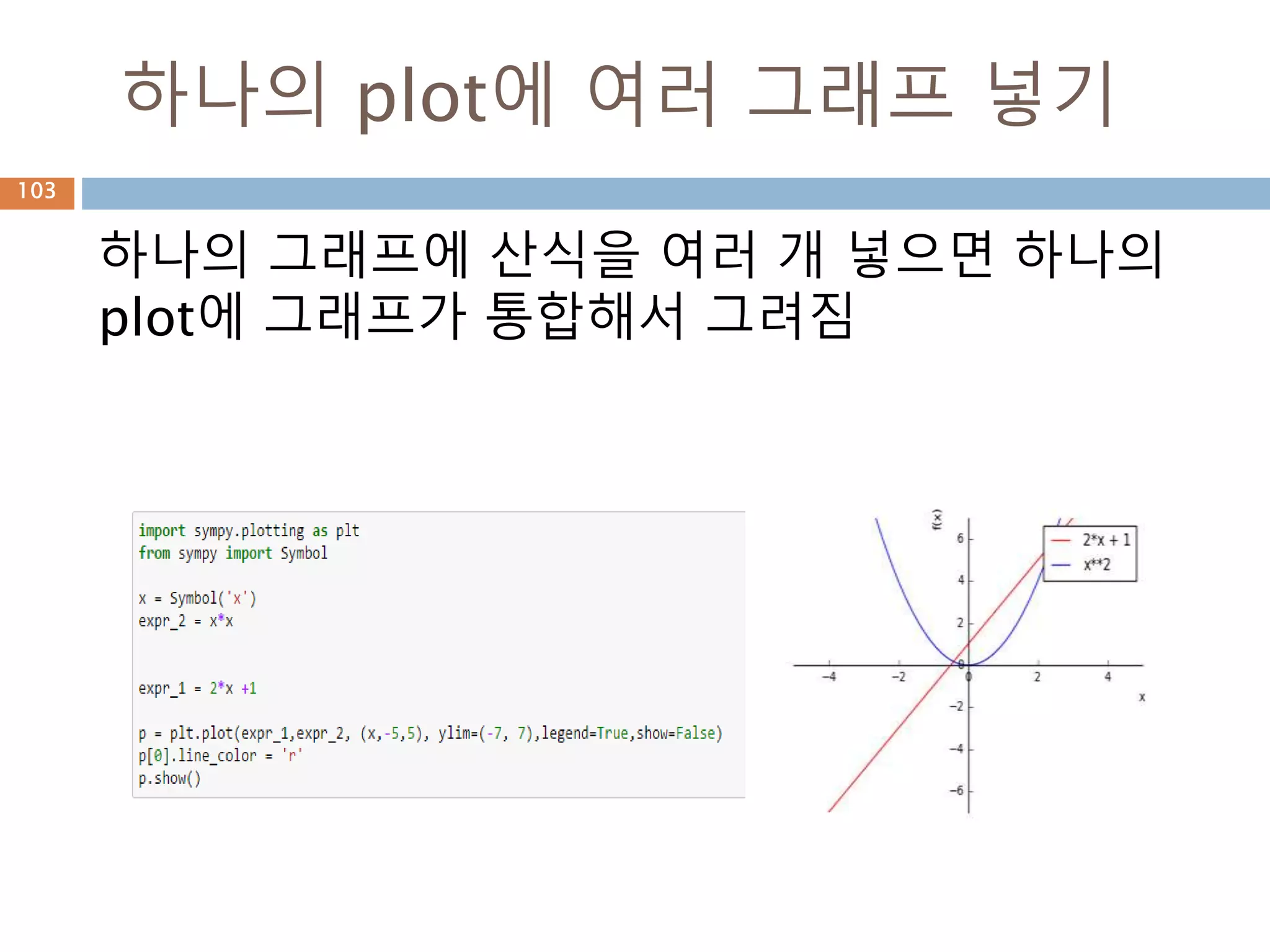 인수분해: 메소드103
 
