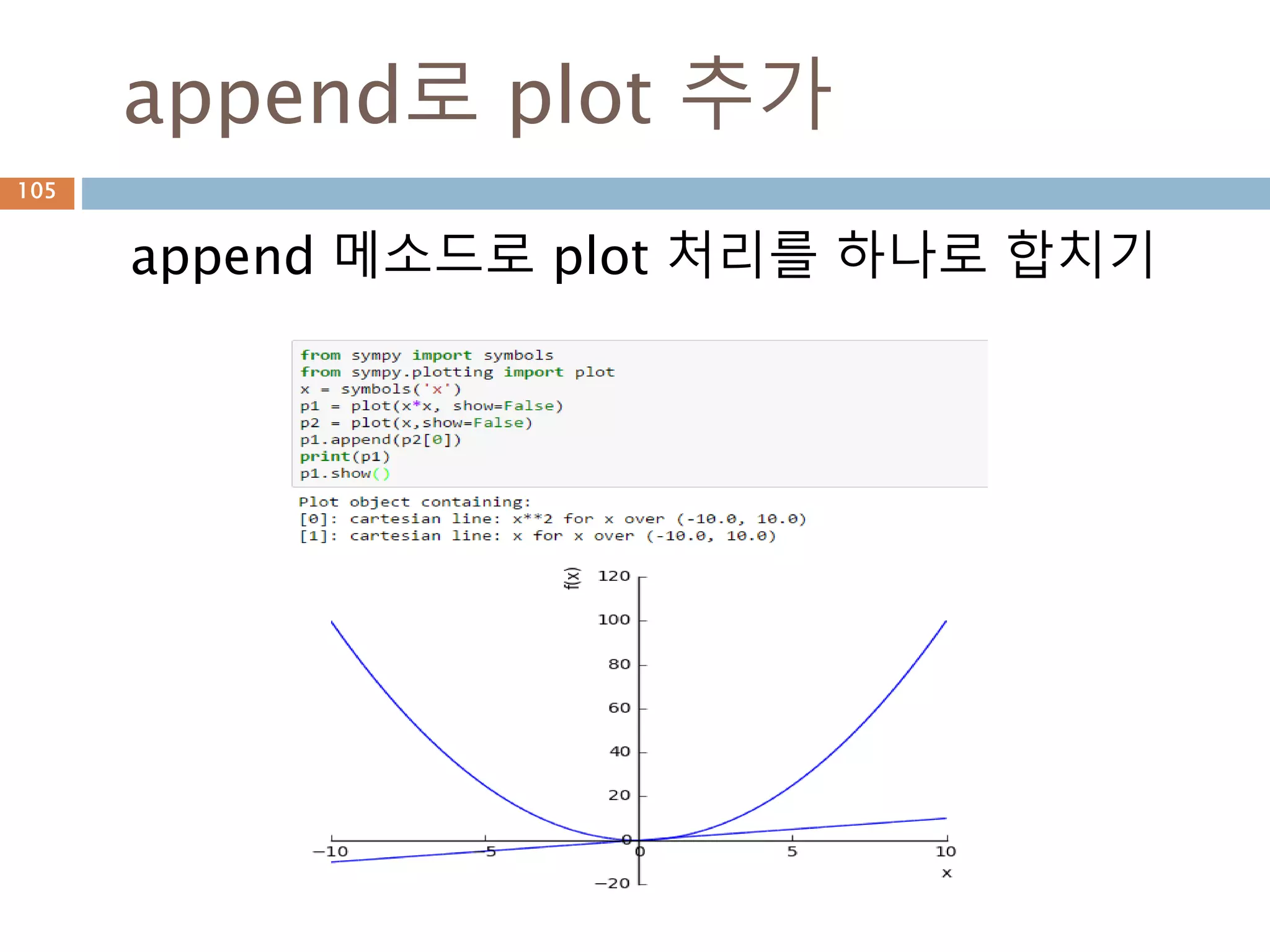 인수분해: 함수105
 