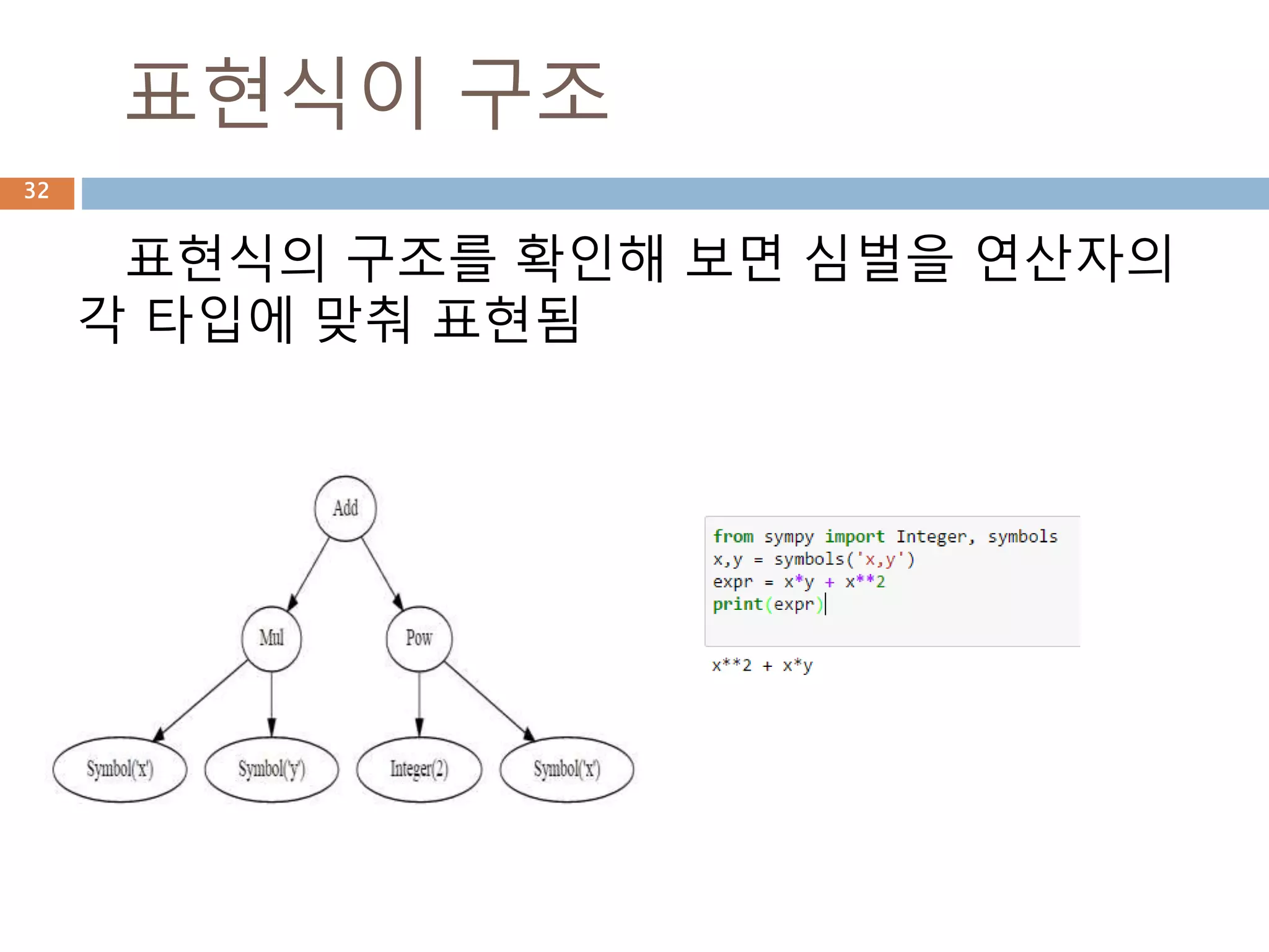 실수 2 : sympy
Sympify로 sympy 숫자 타입을 확인
32
 